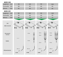 Load image into Gallery viewer, Le lampade SKYLIGHT MID 2H e SKYLIGHT MID 2V sono progettate per vivari e terrari contenenti piante vive.
Offrono uno spettro luminoso ottimizzato non solo per favorire la fotosintesi e la crescita sana delle piante, ma anche per assicurare una resa cromatica intensa e naturale degli abitanti del terrario.
Grazie al design studiato, l’abbagliamento laterale è stato ridotto al minimo, rendendo l’osservazione del vivarium un’esperienza ancora più piacevole e realistica.