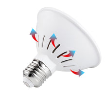 Load image into Gallery viewer, La linea growlight permette lo sviluppo e crescita corretta delle vostre piante tropicali e non, in ambienti interni es. terrario e serra. La colorazione viola è il risultato dell'accoppiamento di spettri luminosi blu e rosso, il blue permette alla pianta la fotosintesi completa. Il rosso promuove la fioritura e germinazione, tutti gli spettri luminosi inutili sono stati rimossi, permettendo basso consumo e basso sviluppo di calore.