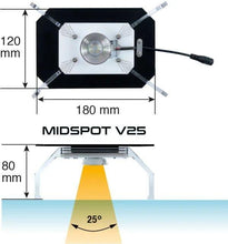 Load image into Gallery viewer, Skylight MIDSPOT V25/55 La migliore soluzione per colorare bromelie e piante esigenti in vivari alti. Skylight MIDSPOT V25/55 ha un'enorme quantità di 650 nm di rosso intenso nello spettro che si traduce in un'ampia produzione di carotenoidi. Allo stesso tempo, la lampada è ben bilanciata e il suo colore è bianco neutro-caldo.