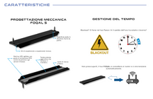 Carica l&#39;immagine nel visualizzatore di Gallery, Skylight FOQAL
